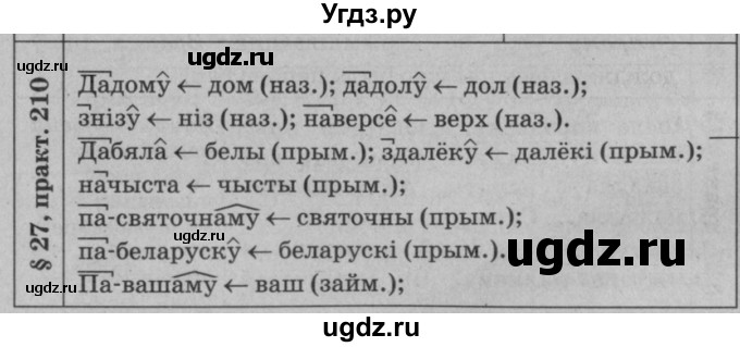 ГДЗ (Решебник №3 к учебнику 2015) по белорусскому языку 7 класс Валочка Г.М. / практыкаванне / 210