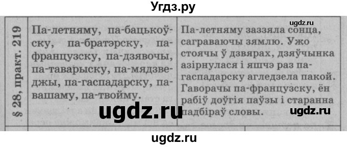 ГДЗ (Решебник №3 к учебнику 2015) по белорусскому языку 7 класс Валочка Г.М. / практыкаванне / 219