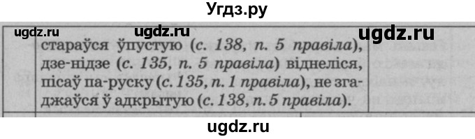 ГДЗ (Решебник №3 к учебнику 2015) по белорусскому языку 7 класс Валочка Г.М. / практыкаванне / 226(продолжение 2)