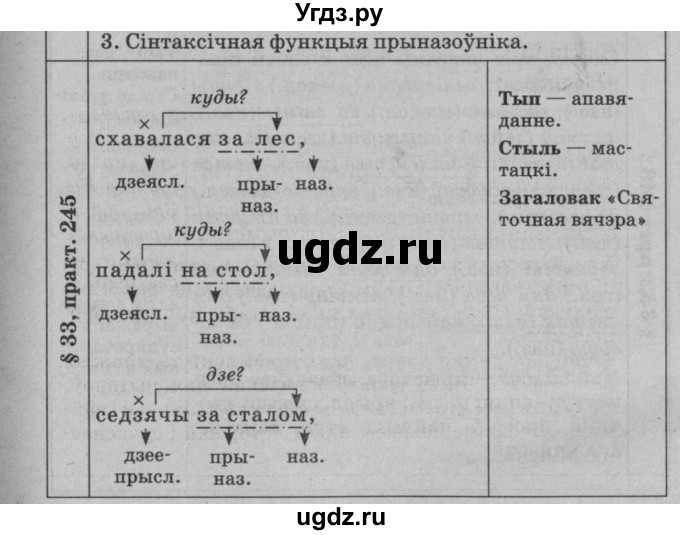 ГДЗ (Решебник №3 к учебнику 2015) по белорусскому языку 7 класс Валочка Г.М. / практыкаванне / 245