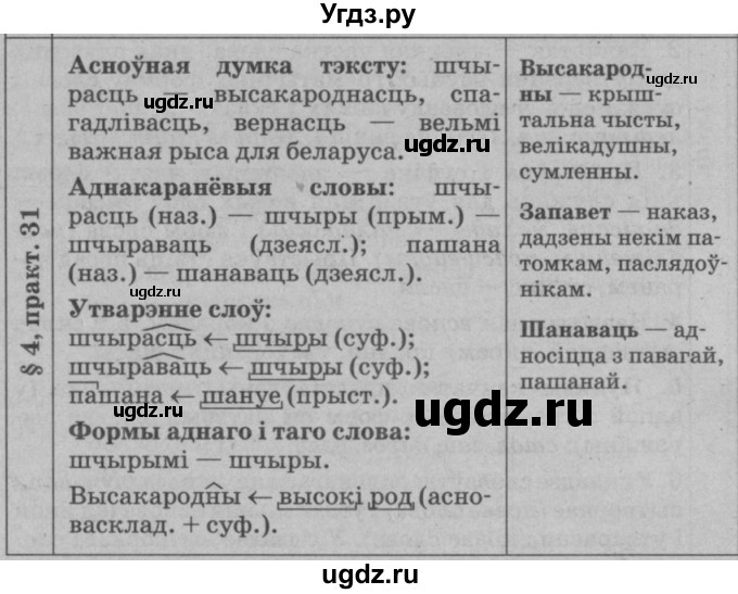 ГДЗ (Решебник №3 к учебнику 2015) по белорусскому языку 7 класс Валочка Г.М. / практыкаванне / 31