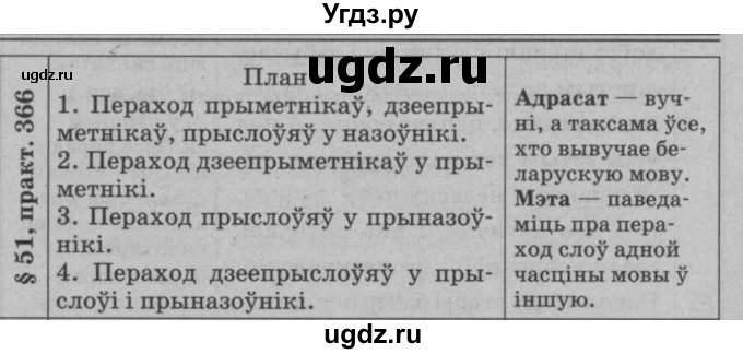 ГДЗ (Решебник №3 к учебнику 2015) по белорусскому языку 7 класс Валочка Г.М. / практыкаванне / 366