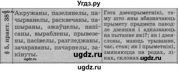 ГДЗ (Решебник №3 к учебнику 2015) по белорусскому языку 7 класс Валочка Г.М. / практыкаванне / 38