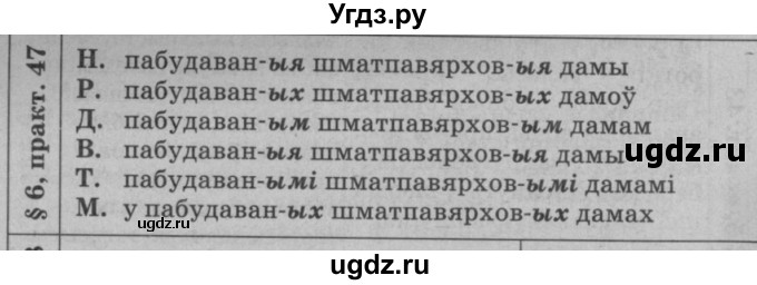 ГДЗ (Решебник №3 к учебнику 2015) по белорусскому языку 7 класс Валочка Г.М. / практыкаванне / 47