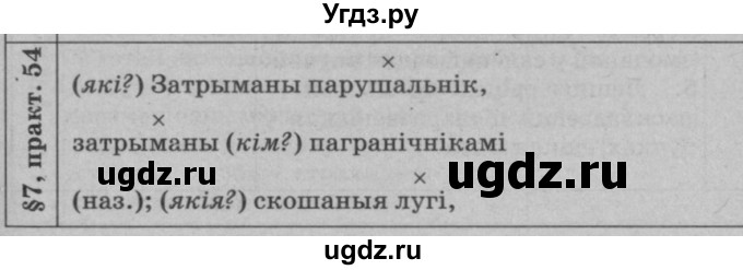 ГДЗ (Решебник №3 к учебнику 2015) по белорусскому языку 7 класс Валочка Г.М. / практыкаванне / 54