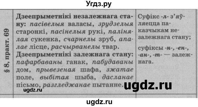 ГДЗ (Решебник №3 к учебнику 2015) по белорусскому языку 7 класс Валочка Г.М. / практыкаванне / 69