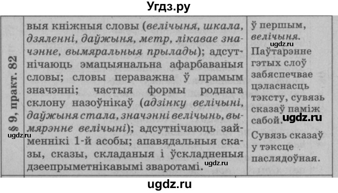 ГДЗ (Решебник №3 к учебнику 2015) по белорусскому языку 7 класс Валочка Г.М. / практыкаванне / 82(продолжение 2)