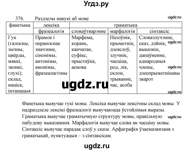 ГДЗ (Решебник №1 к учебнику 2015) по белорусскому языку 7 класс Валочка Г.М. / практыкаванне / 376