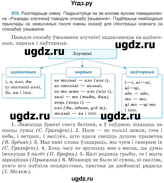 ГДЗ (Учебник 2020) по белорусскому языку 7 класс Валочка Г.М. / практыкаванне / 310