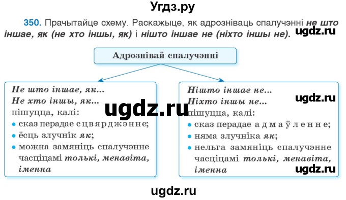 ГДЗ (Учебник 2020) по белорусскому языку 7 класс Валочка Г.М. / практыкаванне / 350