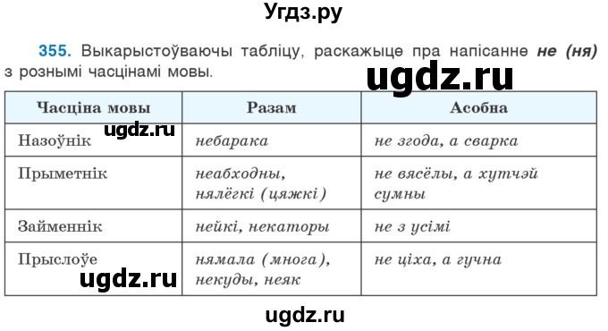 ГДЗ (Учебник 2020) по белорусскому языку 7 класс Валочка Г.М. / практыкаванне / 355