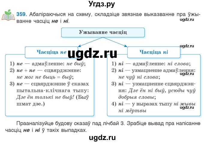 ГДЗ (Учебник 2020) по белорусскому языку 7 класс Валочка Г.М. / практыкаванне / 359