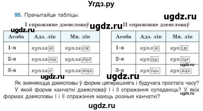 ГДЗ (Учебник 2020) по белорусскому языку 7 класс Валочка Г.М. / практыкаванне / 95