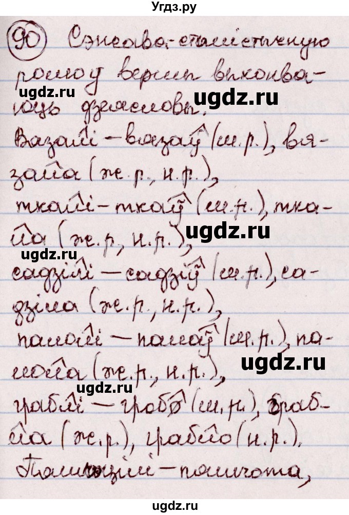 ГДЗ (Решебник №1 к учебнику 2020) по белорусскому языку 7 класс Валочка Г.М. / практыкаванне / 90