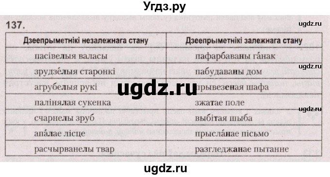 ГДЗ (Решебник №2 к учебнику 2020) по белорусскому языку 7 класс Валочка Г.М. / практыкаванне / 137