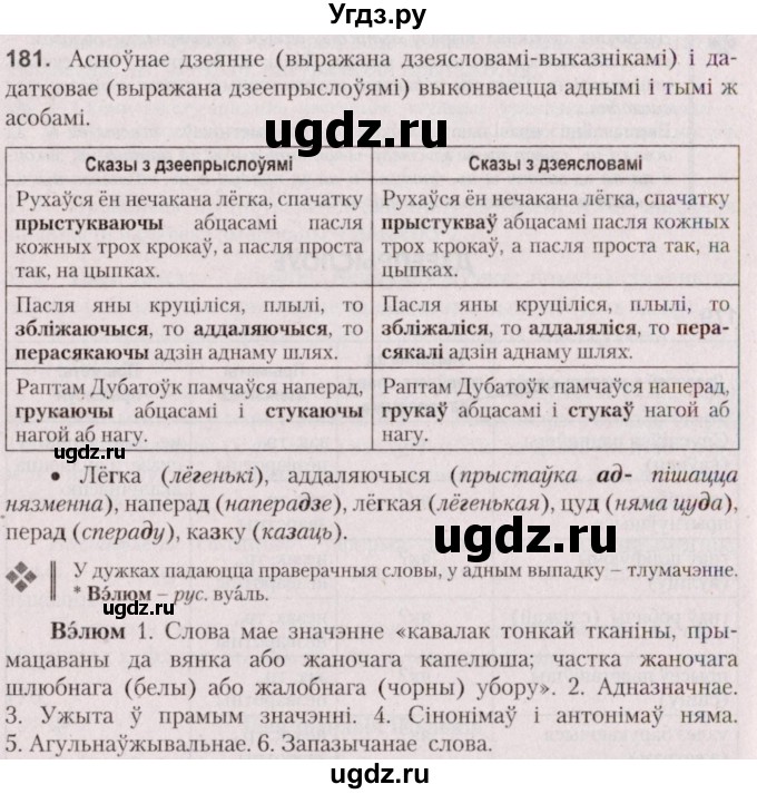 ГДЗ (Решебник №2 к учебнику 2020) по белорусскому языку 7 класс Валочка Г.М. / практыкаванне / 181