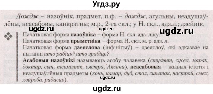 ГДЗ (Решебник №2 к учебнику 2020) по белорусскому языку 7 класс Валочка Г.М. / практыкаванне / 20(продолжение 2)