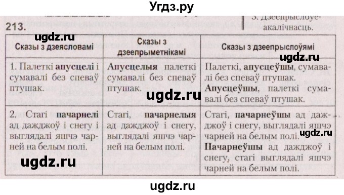 ГДЗ (Решебник №2 к учебнику 2020) по белорусскому языку 7 класс Валочка Г.М. / практыкаванне / 213