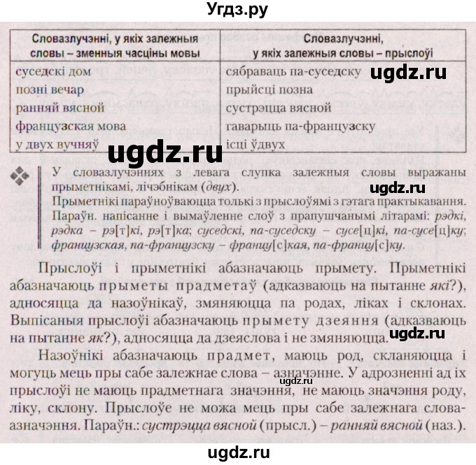 ГДЗ (Решебник №2 к учебнику 2020) по белорусскому языку 7 класс Валочка Г.М. / практыкаванне / 219(продолжение 2)