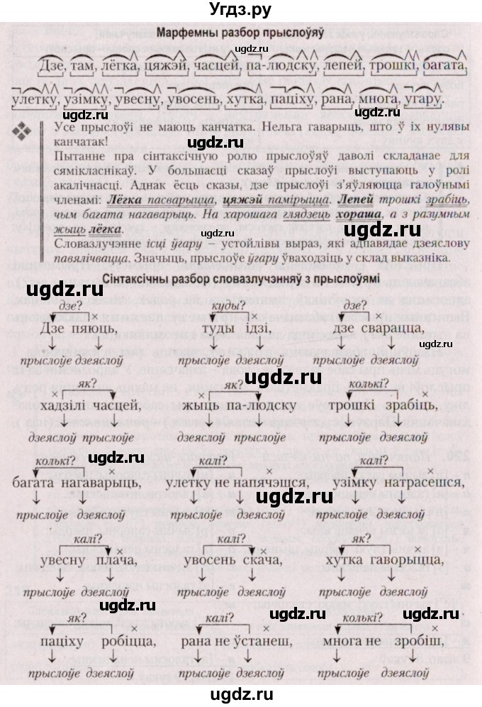 ГДЗ (Решебник №2 к учебнику 2020) по белорусскому языку 7 класс Валочка Г.М. / практыкаванне / 220(продолжение 2)