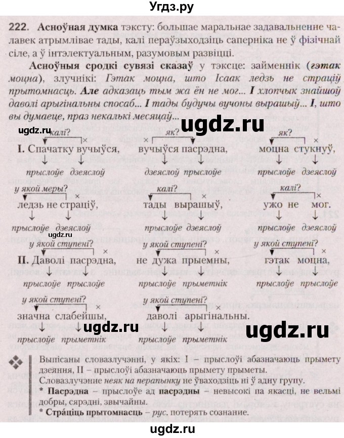 ГДЗ (Решебник №2 к учебнику 2020) по белорусскому языку 7 класс Валочка Г.М. / практыкаванне / 222