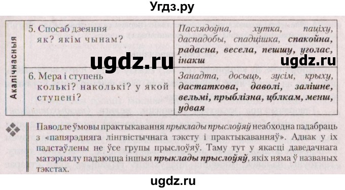 ГДЗ (Решебник №2 к учебнику 2020) по белорусскому языку 7 класс Валочка Г.М. / практыкаванне / 227(продолжение 2)
