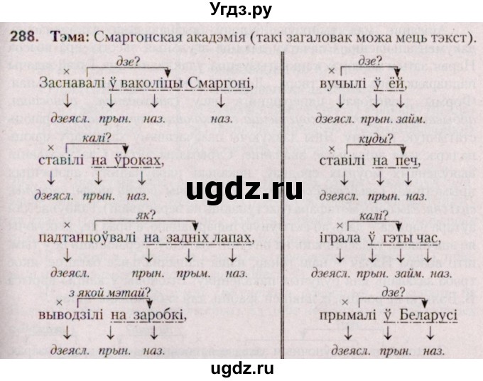 ГДЗ (Решебник №2 к учебнику 2020) по белорусскому языку 7 класс Валочка Г.М. / практыкаванне / 288