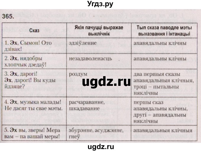 ГДЗ (Решебник №2 к учебнику 2020) по белорусскому языку 7 класс Валочка Г.М. / практыкаванне / 365