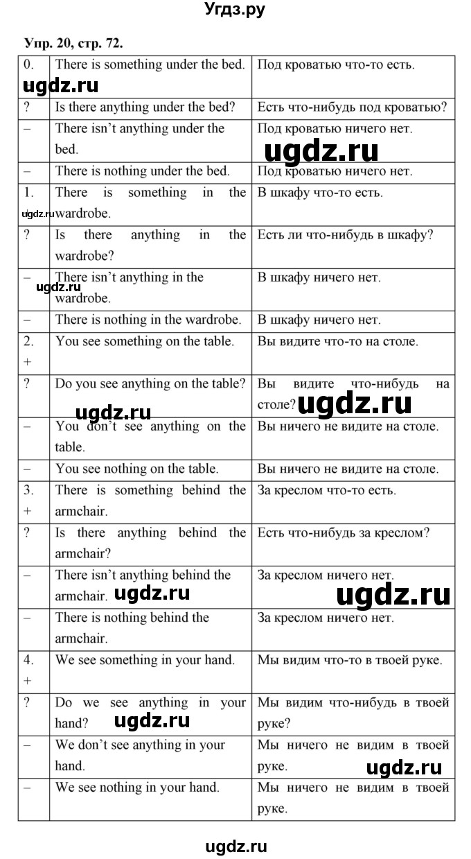 ГДЗ (Решебник) по английскому языку 3 класс (сборник грамматических упражнений) Рязанцева С.Б. / module 9 / 20