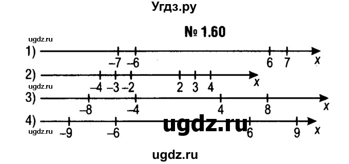 ГДЗ (решебник №1) по алгебре 7 класс Е.П. Кузнецова / глава 1 / 60