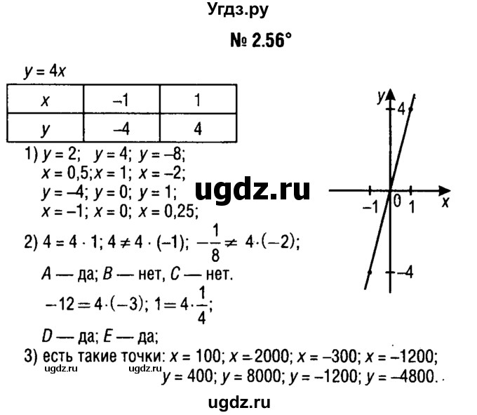 ГДЗ (решебник №1) по алгебре 7 класс Е.П. Кузнецова / глава 2 / 56