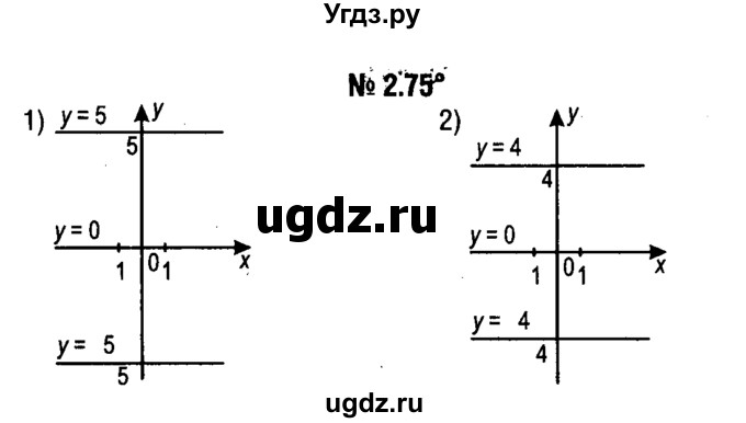ГДЗ (решебник №1) по алгебре 7 класс Е.П. Кузнецова / глава 2 / 75