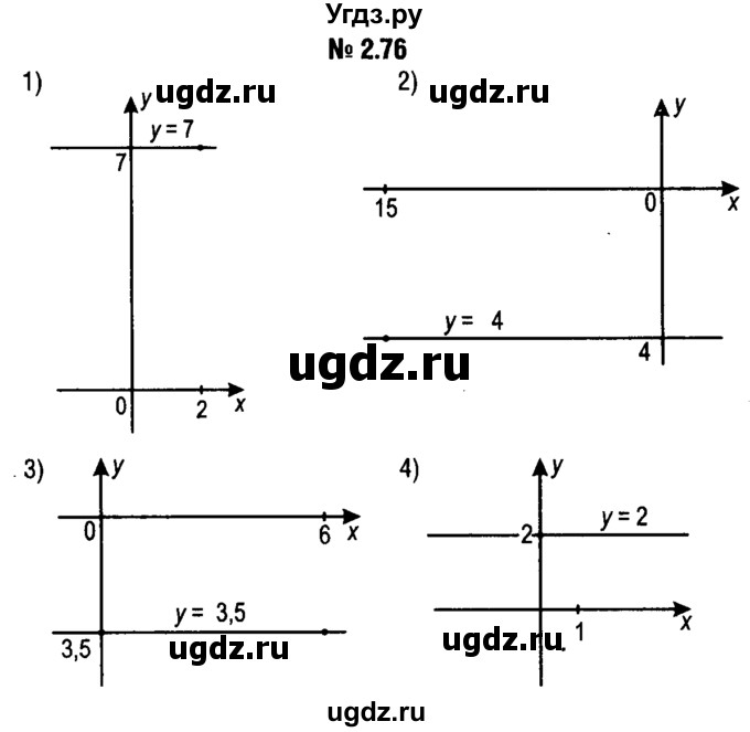 ГДЗ (решебник №1) по алгебре 7 класс Е.П. Кузнецова / глава 2 / 76