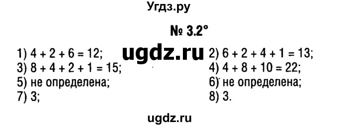 ГДЗ (решебник №1) по алгебре 7 класс Е.П. Кузнецова / глава 3 / 2