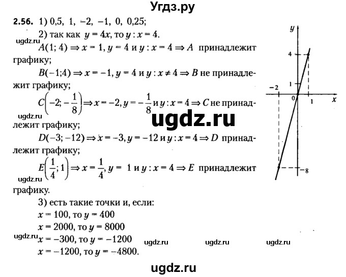ГДЗ (решебник №2) по алгебре 7 класс Е.П. Кузнецова / глава 2 / 56