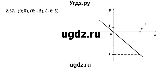 ГДЗ (решебник №2) по алгебре 7 класс Е.П. Кузнецова / глава 2 / 57