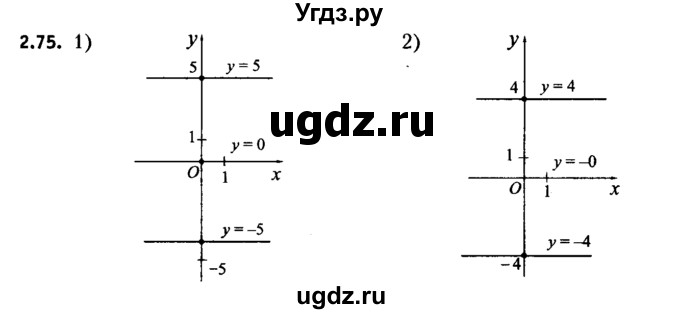 ГДЗ (решебник №2) по алгебре 7 класс Е.П. Кузнецова / глава 2 / 75