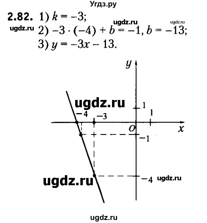 ГДЗ (решебник №2) по алгебре 7 класс Е.П. Кузнецова / глава 2 / 82