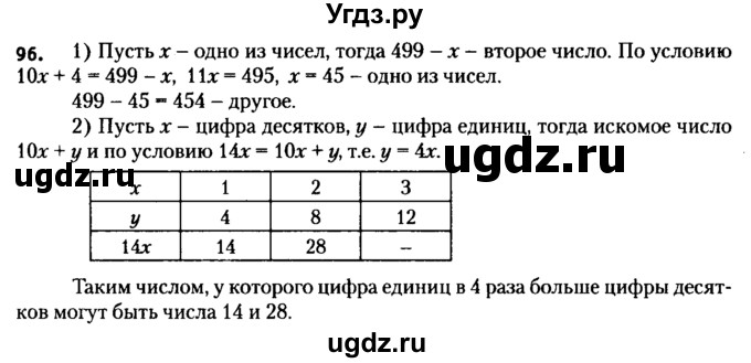 ГДЗ (решебник №2) по алгебре 7 класс Е.П. Кузнецова / повторение / 97