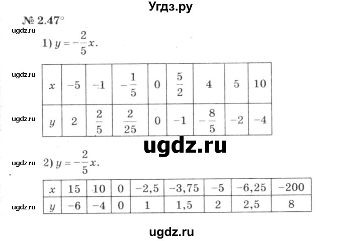 ГДЗ (решебник №3) по алгебре 7 класс Е.П. Кузнецова / глава 2 / 47