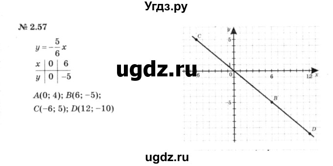 ГДЗ (решебник №3) по алгебре 7 класс Е.П. Кузнецова / глава 2 / 57