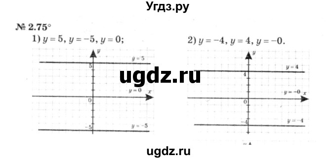 ГДЗ (решебник №3) по алгебре 7 класс Е.П. Кузнецова / глава 2 / 75