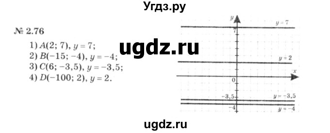 ГДЗ (решебник №3) по алгебре 7 класс Е.П. Кузнецова / глава 2 / 76