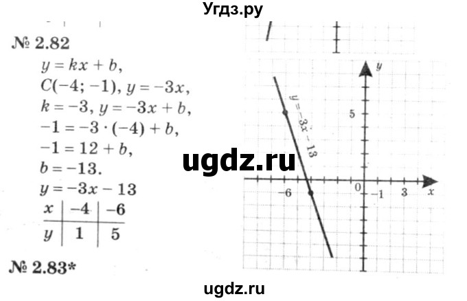 ГДЗ (решебник №3) по алгебре 7 класс Е.П. Кузнецова / глава 2 / 82