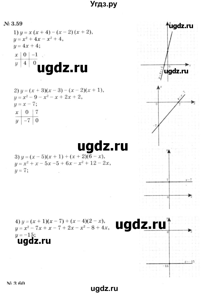 ГДЗ (решебник №3) по алгебре 7 класс Е.П. Кузнецова / глава 3 / 59
