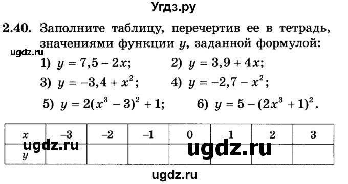 ГДЗ (Учебник) по алгебре 7 класс Е.П. Кузнецова / глава 2 / 40