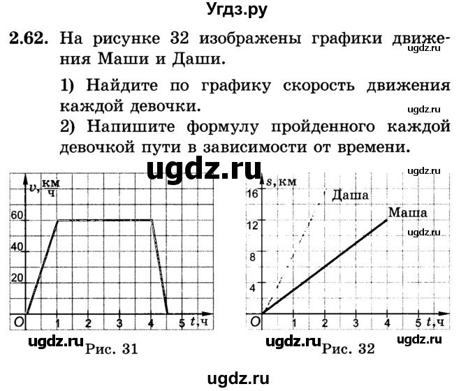 ГДЗ (Учебник) по алгебре 7 класс Е.П. Кузнецова / глава 2 / 62