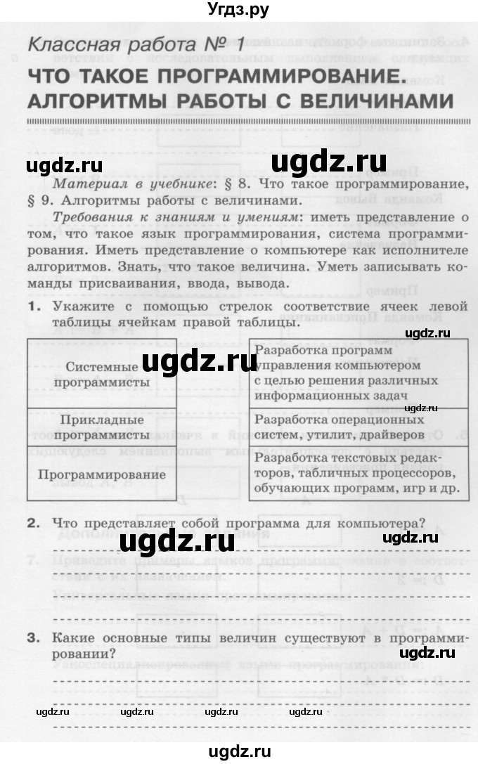 ГДЗ (Учебник) по информатике 9 класс (рабочая тетрадь) Семакин И.Г. / часть 2 / классные работа / 1 (стр. 9)