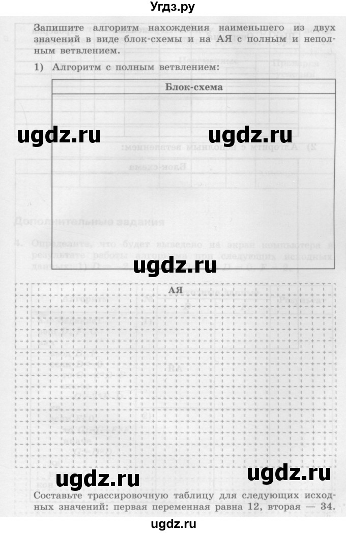 ГДЗ (Учебник) по информатике 9 класс (рабочая тетрадь) Семакин И.Г. / часть 2 / классные работа / 4 (стр. 22)(продолжение 2)