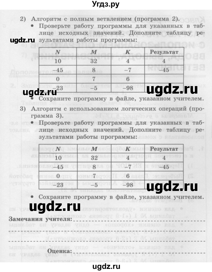 ГДЗ (Учебник) по информатике 9 класс (рабочая тетрадь) Семакин И.Г. / часть 2 / классные работа / 5 (стр. 28)(продолжение 4)